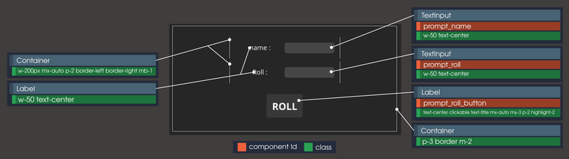 Fichier:Tuto prompt form button.png