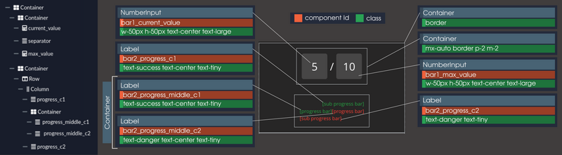 Fichier:Tuto progress bar2.png
