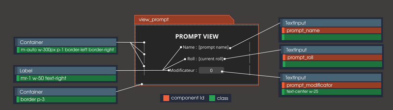 Fichier:Tuto prompt form.png
