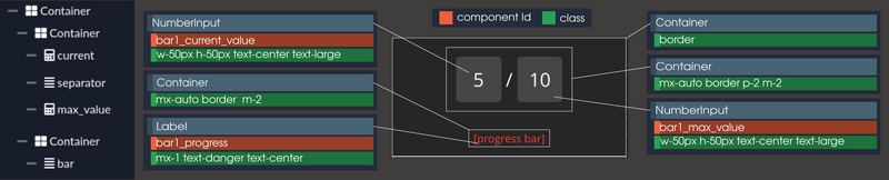 Fichier:Tuto progress bar1.png